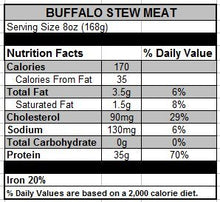 Load image into Gallery viewer, Bison Steak Tips Meat, 5 lbs. (2 count) 160 oz.